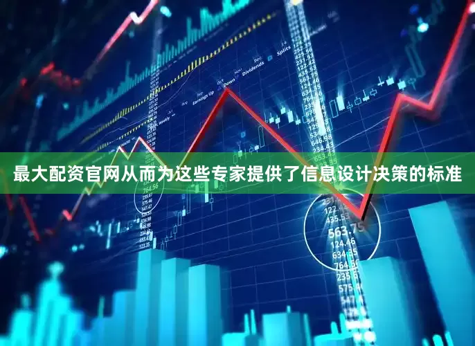 最大配资官网从而为这些专家提供了信息设计决策的标准