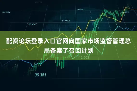 配资论坛登录入口官网向国家市场监督管理总局备案了召回计划